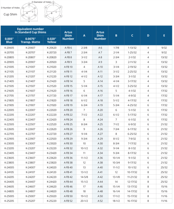 Artus cup shim specification chart