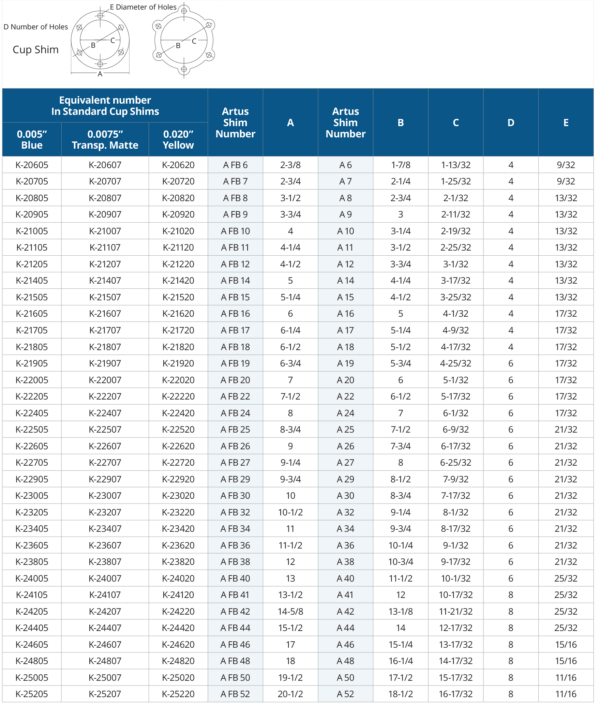 Cup shims specification chart