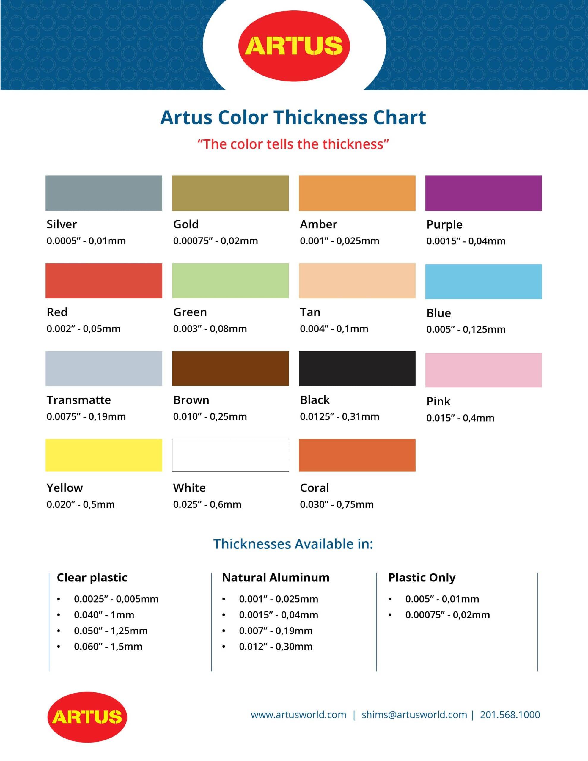 Available shim color and thickness chart
